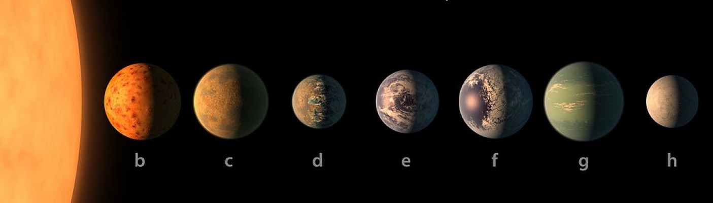 Trappist-1 Planetensystem | Bildquelle: NASA (Public Domain)